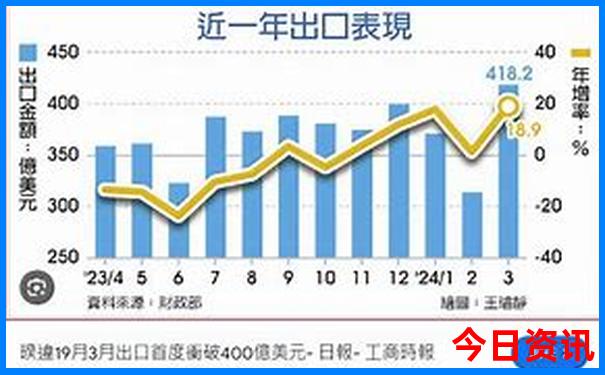 鹤壁适合孩子玩的地方