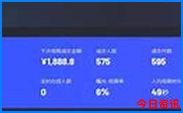 西安市周边荷花景点大全