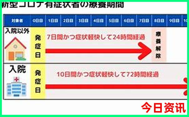 2025年7月适合旅游的地方