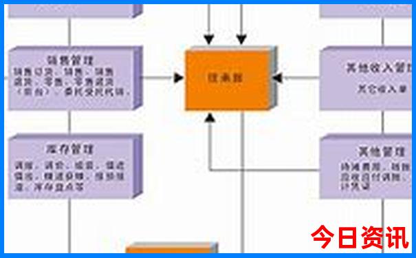 哈尔滨室内游玩的地方有哪些