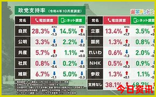 四川省有哪些旅游景点