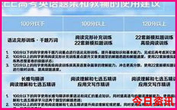 秦岭小环线自驾游路线图