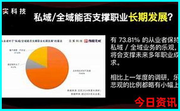 莱赛尔夏天凉快吗