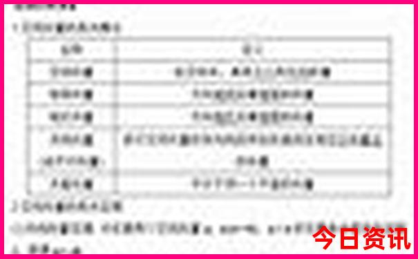 阿根廷十大必去景点