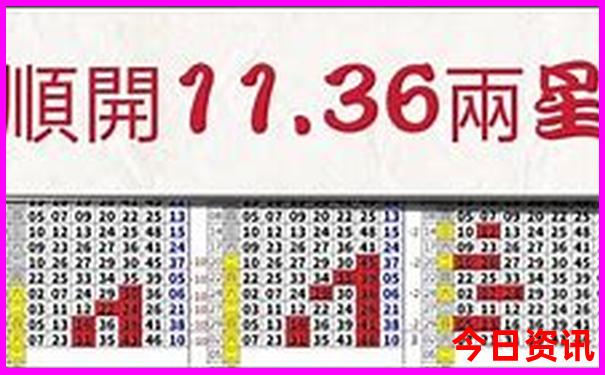 云南10天自由行最佳路线