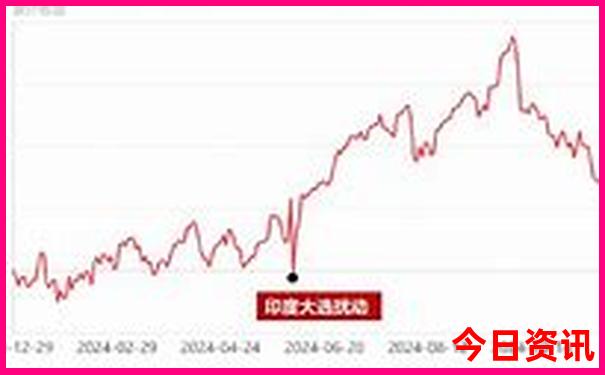 湖南附近好玩的地方景点推荐
