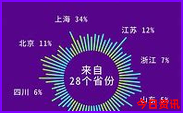 蓟州区旅游景点大全排名