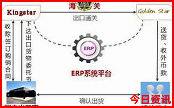 中国哪里美女最多城市排名