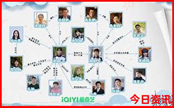 广东长隆野生动物园亲子游攻略