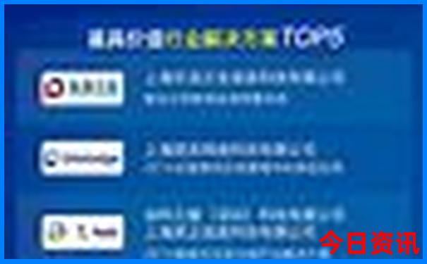 秦皇岛十大旅游景点排名
