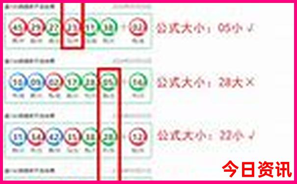 成都市区一日游最佳攻略自由行